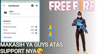 MAKASIH GUYS YA ATAS SUPPORT NYA🙏😘