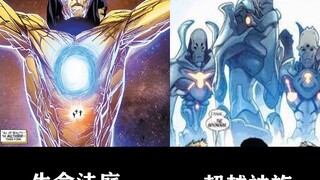 二次元战力排名【更新】