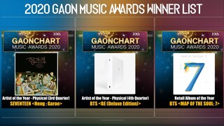 2020 GAON MUSIC AWARDS Winner List