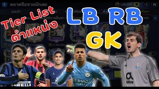 FIFA Mobile 22 | ตัดเกรด LB RB GK ที่เคยผ่ามือมา ตัวดี ๆ ทั้งนั้น