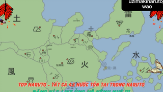 Các Quốc gia trong Naruto_Rolling