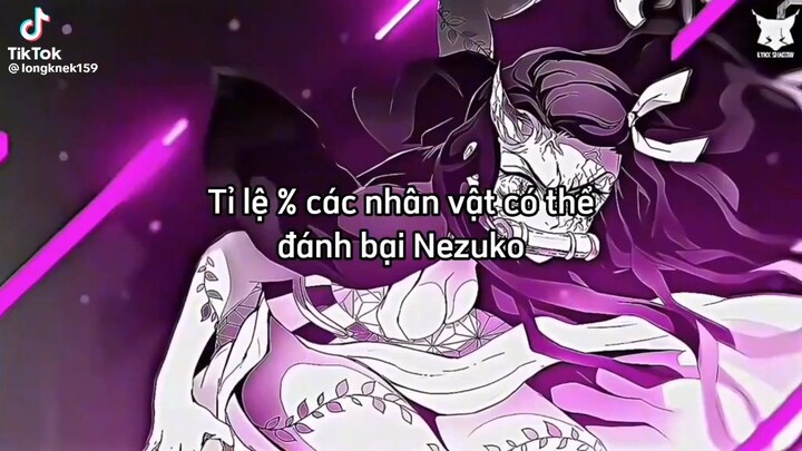 tỉ lệ hợp ko nhờ :/
