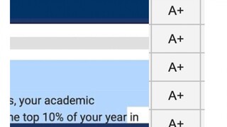 هل تريد أن ترى كيف تبدو الفتيات اللواتي يحتلن المراكز العشرة الأولى في الصف؟