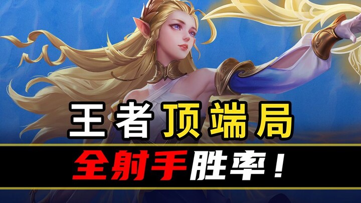 [Peak Data Ranking 76] Who's actually winning in the development lane?