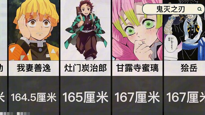 #鬼灭之刃 #鬼灭之刃火神血风谭 #鬼灭同人 #游戏日常