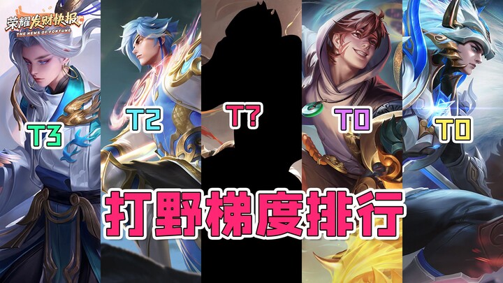 S44 Jungle Tier List! Six Ears Completely Outclasses the Mirror God? Zhao Yun Might Become T0!
