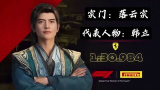 Luoyun Sect or Xinggong, please choose your sect