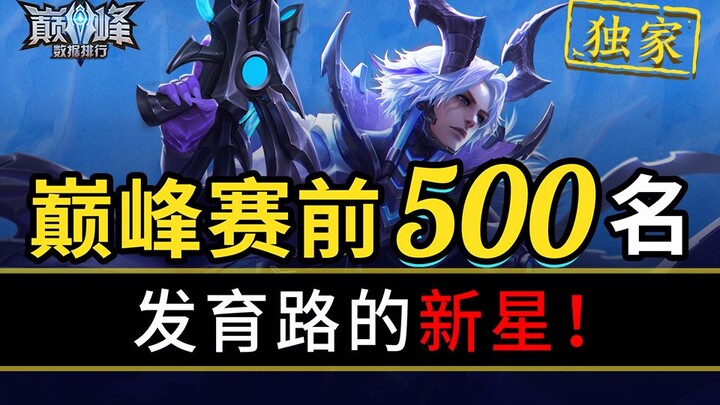 [Top Stats Ranking 30] The current state of the marksman lane: the toughest meta for marksmen!