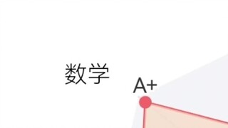 What's called being lopsided... One wrong move, and you fail Chinese completely!