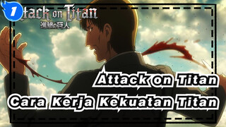 Attack on Titan
Cara Kerja Kekuatan Titan_1