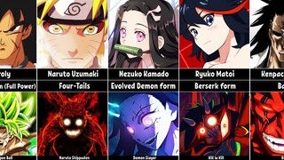 Anime Characters with Berserker Form