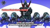 Tentara Mesin Dunia Digital! Evolusi Digimon - Commandramon Evolution Line (D-Brigade)