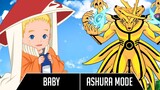 Who is Strongest - Naruto vs Kurama