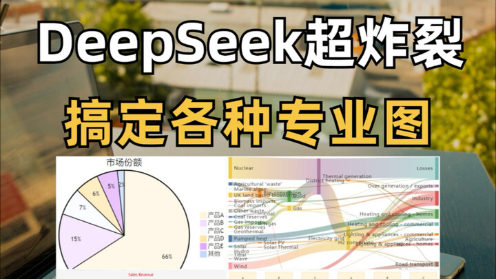 DeepSeek menggambar 20 jenis gambar profesional dalam satu menit, hasilnya benar‑benar memukau❗️