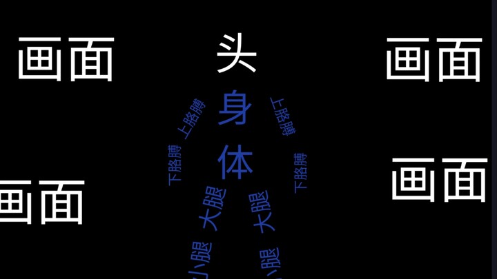 ⚡泽塔奥特曼op，但经费都给队长了⚡