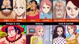 All One Piece Characters Parentes