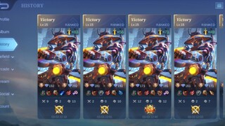 Top Global YSS | All Mighty