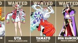 ONE PIECE All Popular Characters Female From Weakest to Strongest | Uta Have a Conqueror's Haki ?!