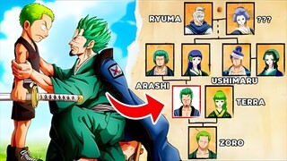 FAKTA BARU MENGENAI KELUARGA ZORO! ZORO PANTAS GUNAKAN PEDANG SHUSUI! - FAKTA ONE PIECE