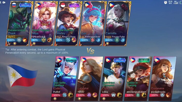 Solo Zhask Rank Game