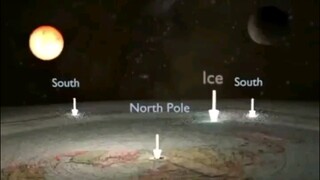 Flat Earth