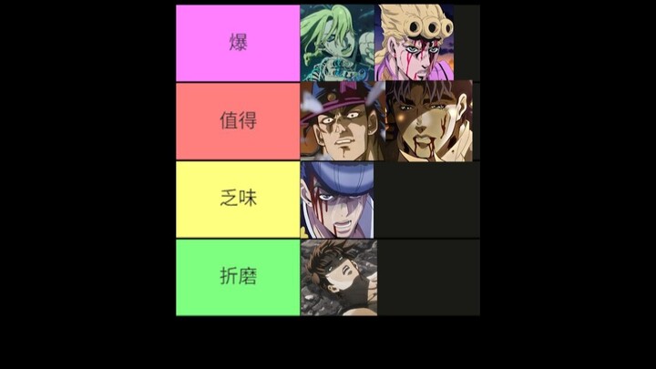 排名！乔纳森·乔斯达 乔瑟夫·乔斯达 空条承太郎 东方仗助 乔鲁诺·乔巴纳 空条徐伦！最好的主角人设！ JOJO的奇妙冒险！幻影之血 战斗潮流 星尘斗士 不灭钻