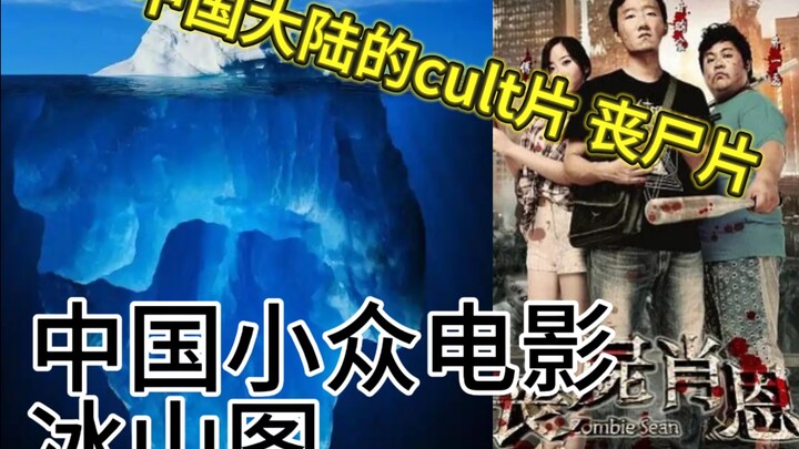 神秘电影冰山：寻找中国大陆的cult、小众、丧尸、自制电影、失传电影。