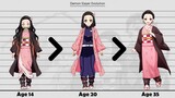 Evolution Of Demon Slayer Characters | 2023
