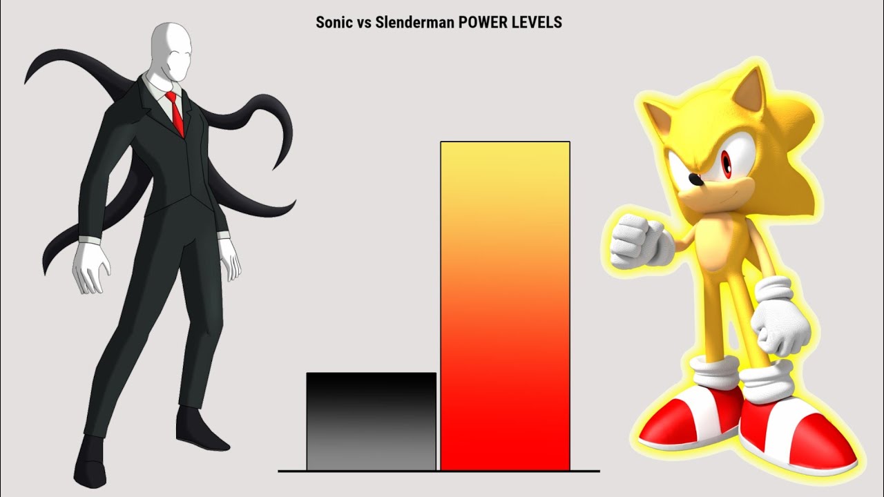 Sonic vs Sonic Exe Power Levels - BiliBili