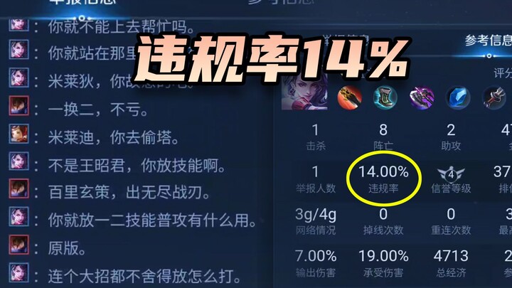 معدل المخالفات 14%؟ هل ما زلت تجرؤ على توجيه زملائك وأنت بهذا الضعف؟