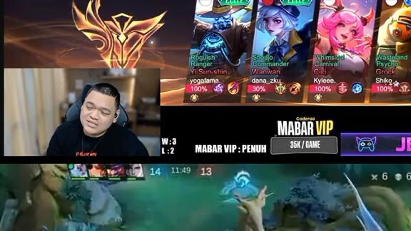 kata kata dari si Budi