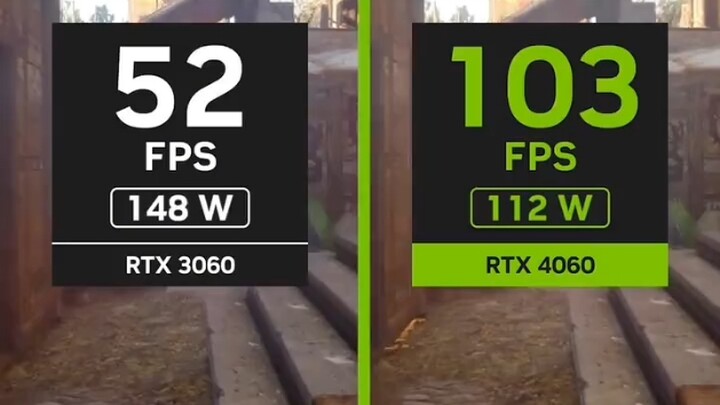 Comparison of the 1060, 2060, 3060, and 4060 Graphics Cards