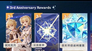 When You Realize THIS ANNIVERSARY Feature Is Returning In Version 4.1