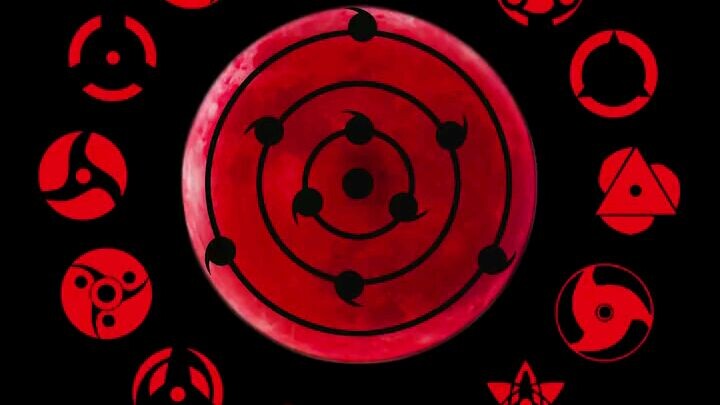 Sharingan edit