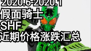假面骑士SHF近期价格涨跌汇总#5