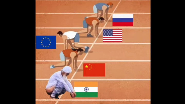 Silly meme images | The current global situation