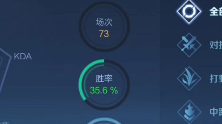 يضحكني كثيرًا: كيف يمكن للاعب بنسبة فوز 35% أن يحافظ على 1200 نقطة ذروة؟