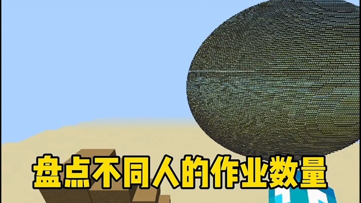 Minecraft: Điểm lại số lượng nhiệm vụ của từng người