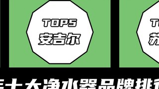 Xếp hạng máy lọc nước