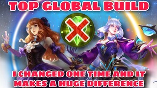 GUINEVERE BEST BUILD 2021 COMPLETE GUIDE - 90% PERCENT THIS WILL HURT YOU - MOBILE LEGENDS