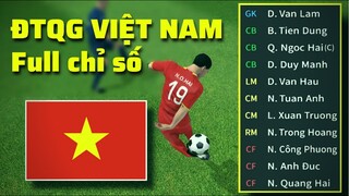 Đội Tuyển Việt Nam Full Chỉ Số Cực Mạnh Trong Dream League Soccer - DTQG Việt Nam DLS 21