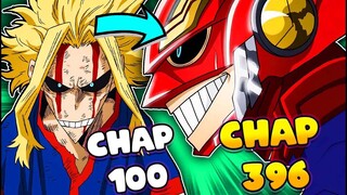 Đại Chiến Giữa Kẻ Vô Năng Và Thần? | All Might Mặc Giáp Ngang Cơ All For One | MHA Chap 396