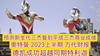 奥特曼2023上半期万代财报：德凯成功超越特利迦同期！预测新生代三杰复刻平成三杰商业成绩