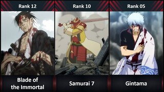Ranked, The 23 Best Samurai Anime of All Time
