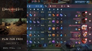 ya#dragonheir @dragonheir_official #nataliatiktokYT: Natalia Student&