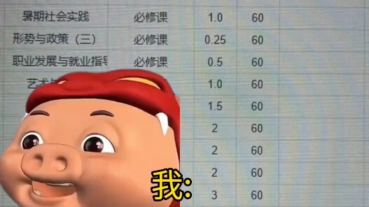 เมื่อผลสอบปลายภาคออกมาแล้ว