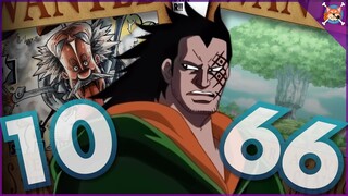 ⚠️ REVIEW 1066 ⚠️ LE LIEN INCROYABLE ENTRE VEGAPUNK, DRAGON ET OHARA ! - One Piece 1066