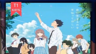【ธันวาคม】50 อันดับยอดนิยมของการดัดแปลงการ์ตูน!