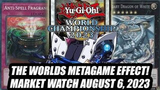 The Worlds Metagame Effect! Yu-Gi-Oh! Market Watch August 6, 2023