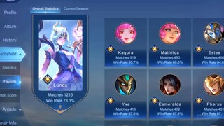 WOW Lunox Kill 26 Mantap_Mobile Legends Part 4